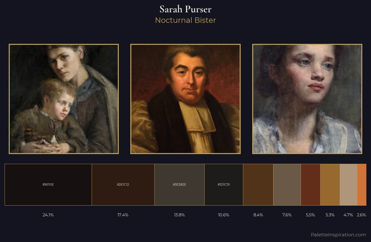 Sarah Purser Palette 4 — Nocturnal Bister