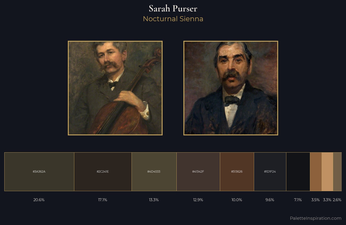 Sarah Purser Palette 5 — Nocturnal Sienna