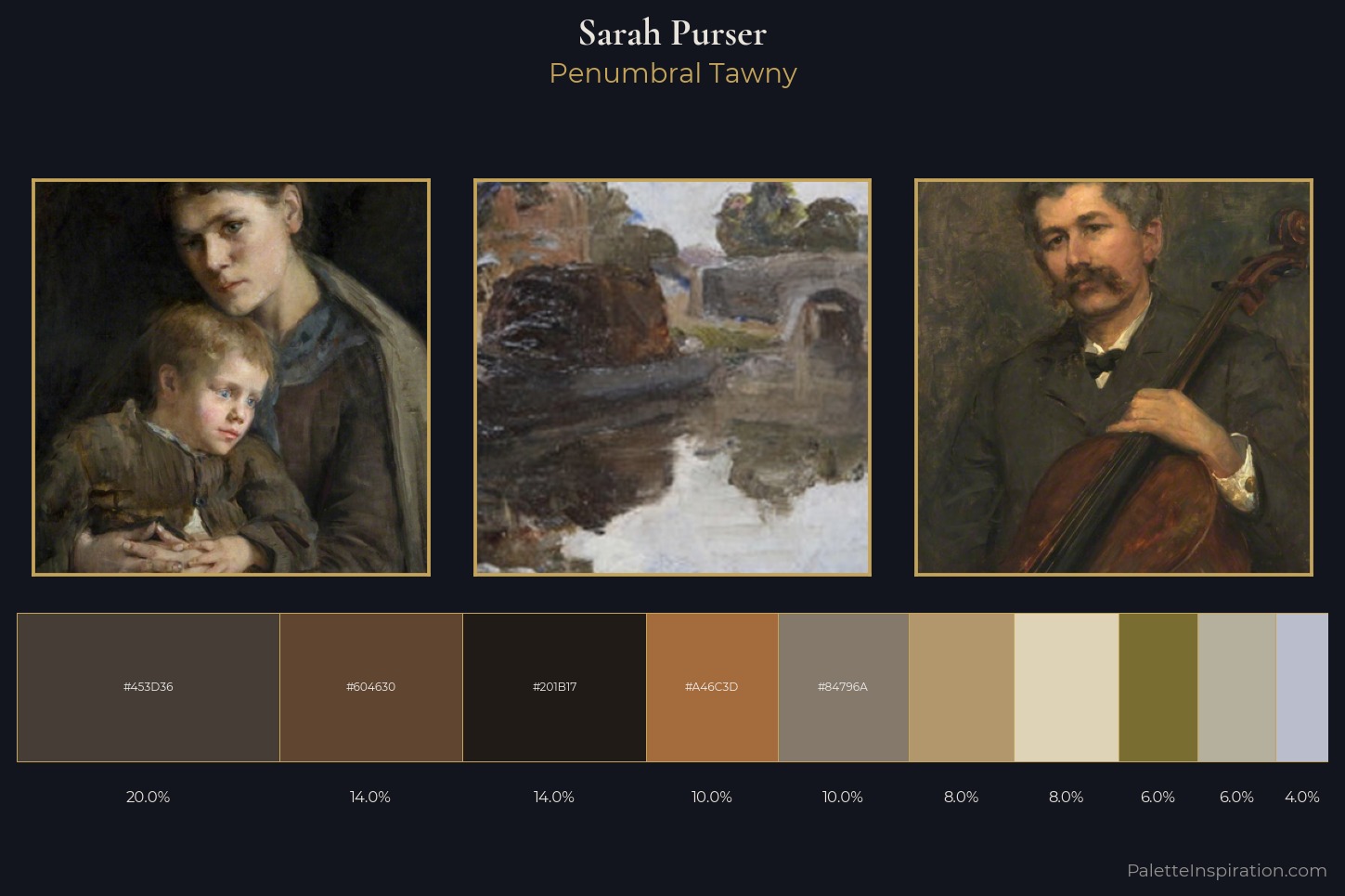 Sarah Purser Master Palette