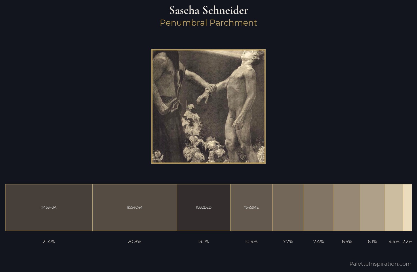 Sascha Schneider Palette 1 — Penumbral Parchment