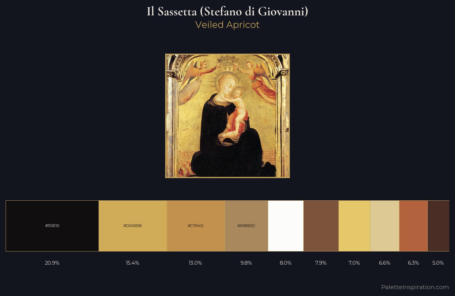 Il Sassetta (Stefano di Giovanni) Palette 2 — Veiled Apricot