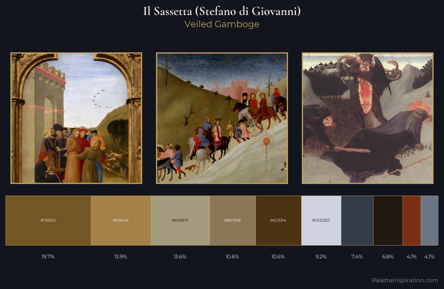 Il Sassetta (Stefano di Giovanni) Palette 7 — Veiled Gamboge