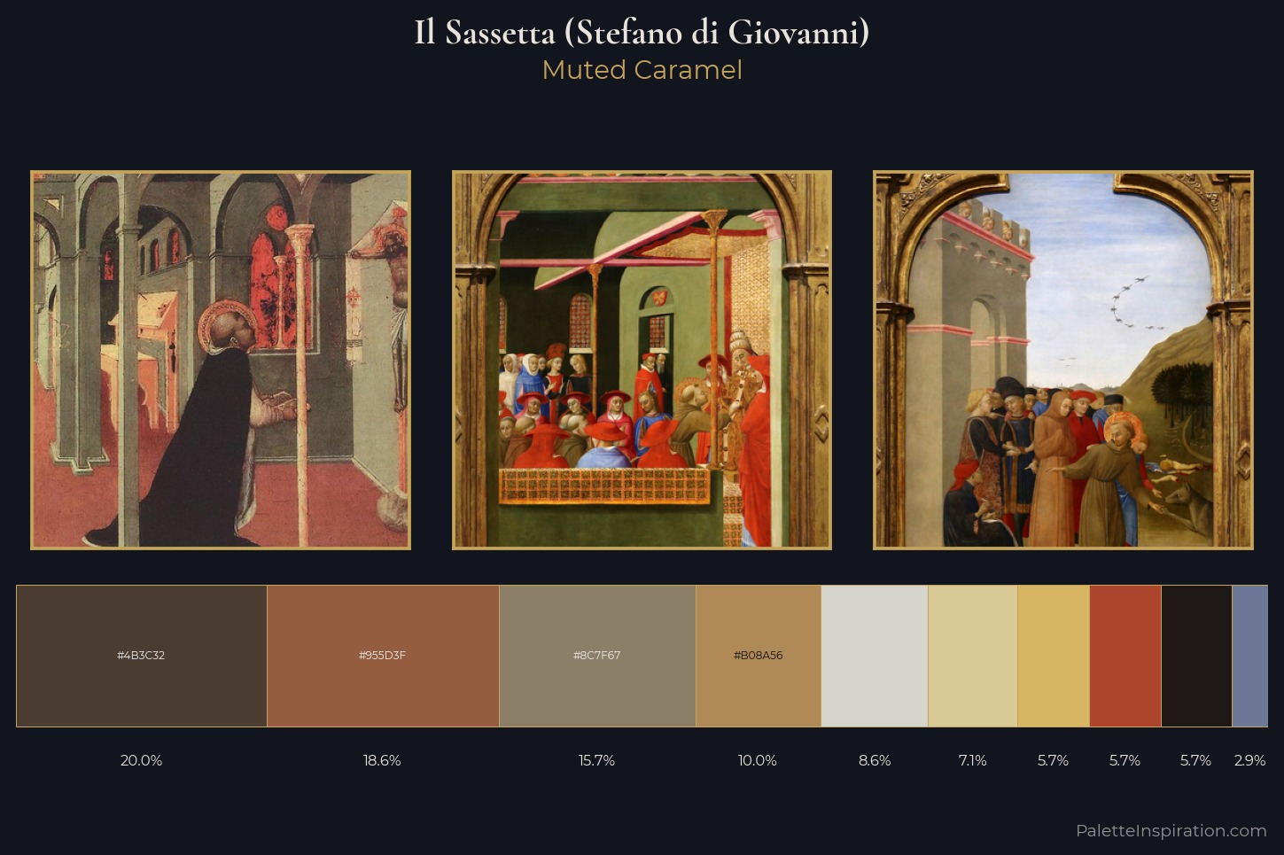 Il Sassetta (Stefano di Giovanni) Master Palette