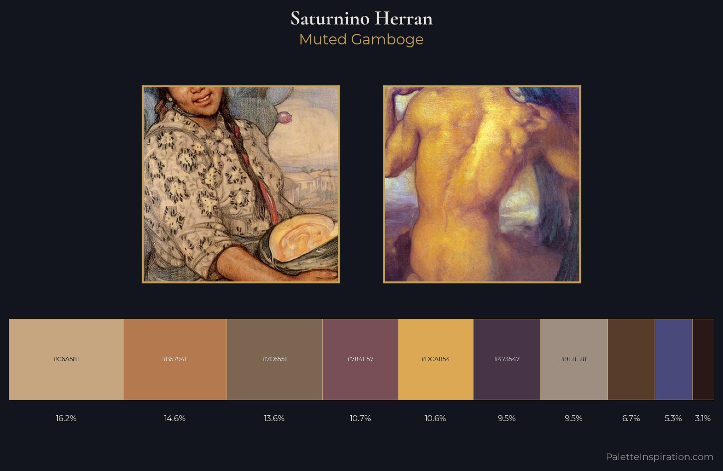 Saturnino Herran Palette 4 — Muted Gamboge