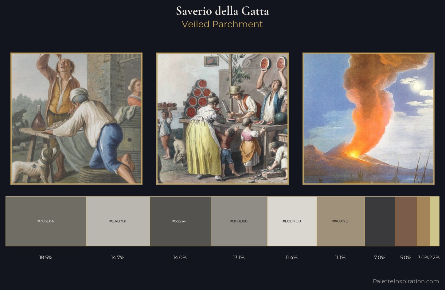 Saverio della Gatta Palette 2 — Veiled Parchment
