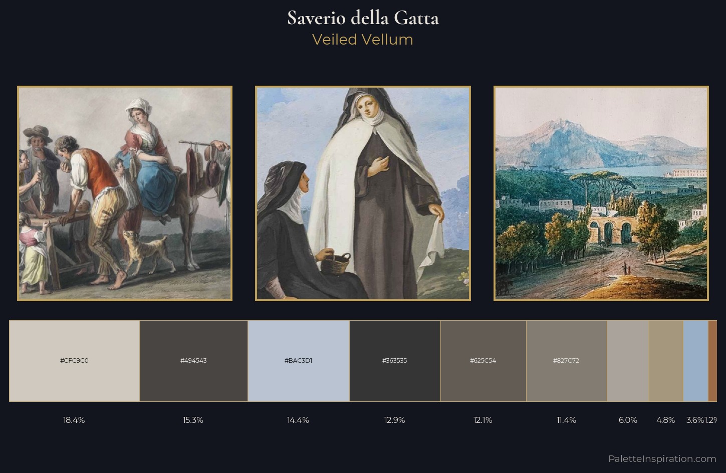 Saverio della Gatta Palette 5 — Veiled Vellum