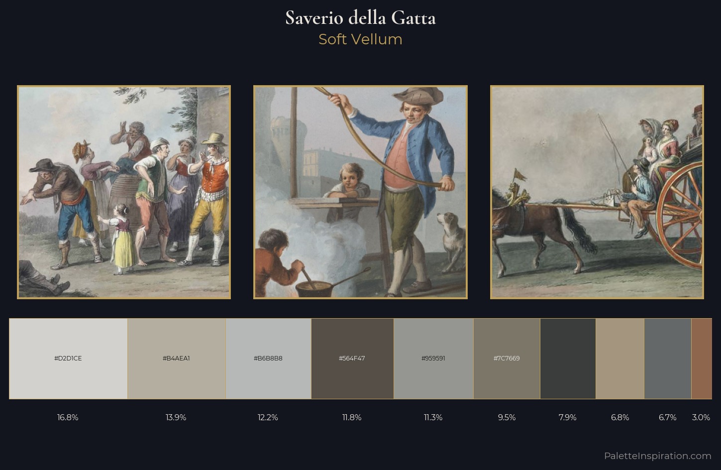 Saverio della Gatta Palette 6 — Soft Vellum