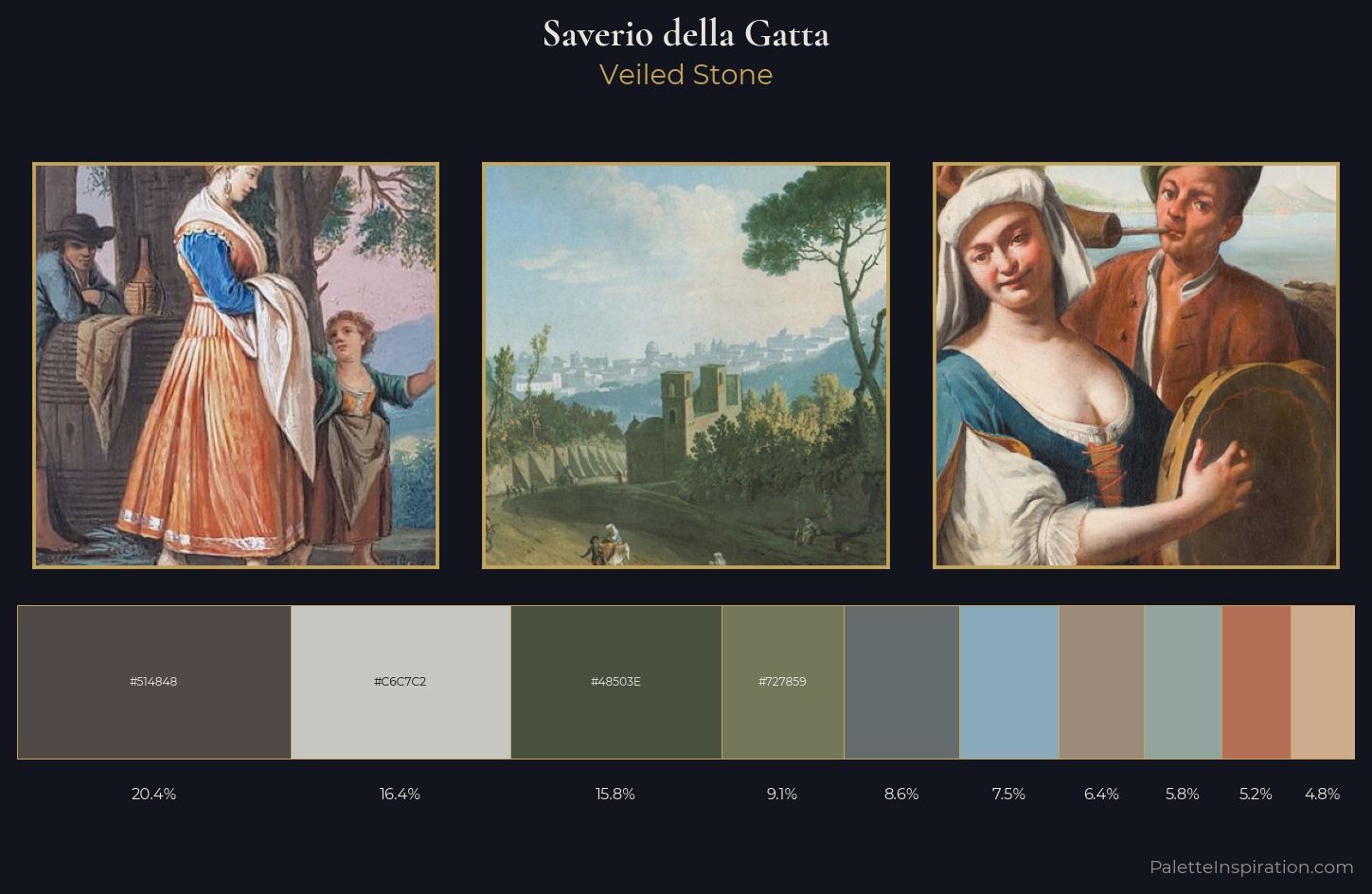 Saverio della Gatta Palette 7 — Veiled Stone