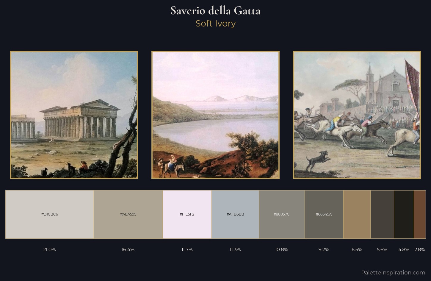 Saverio della Gatta Palette 8 — Soft Ivory