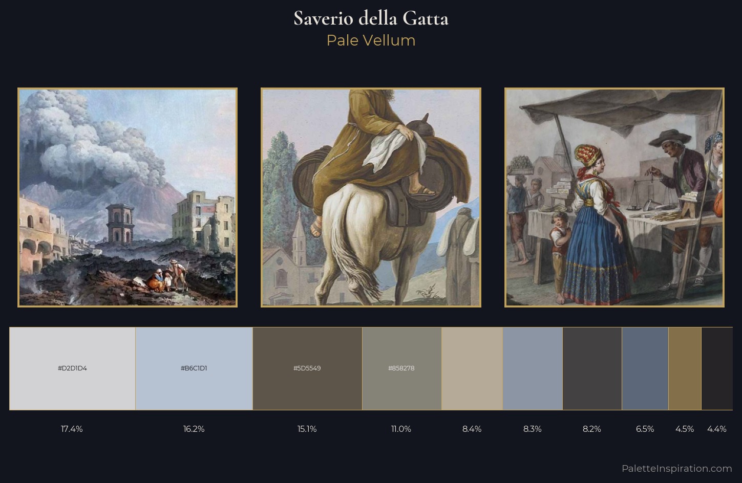 Saverio della Gatta Palette 9 — Pale Vellum