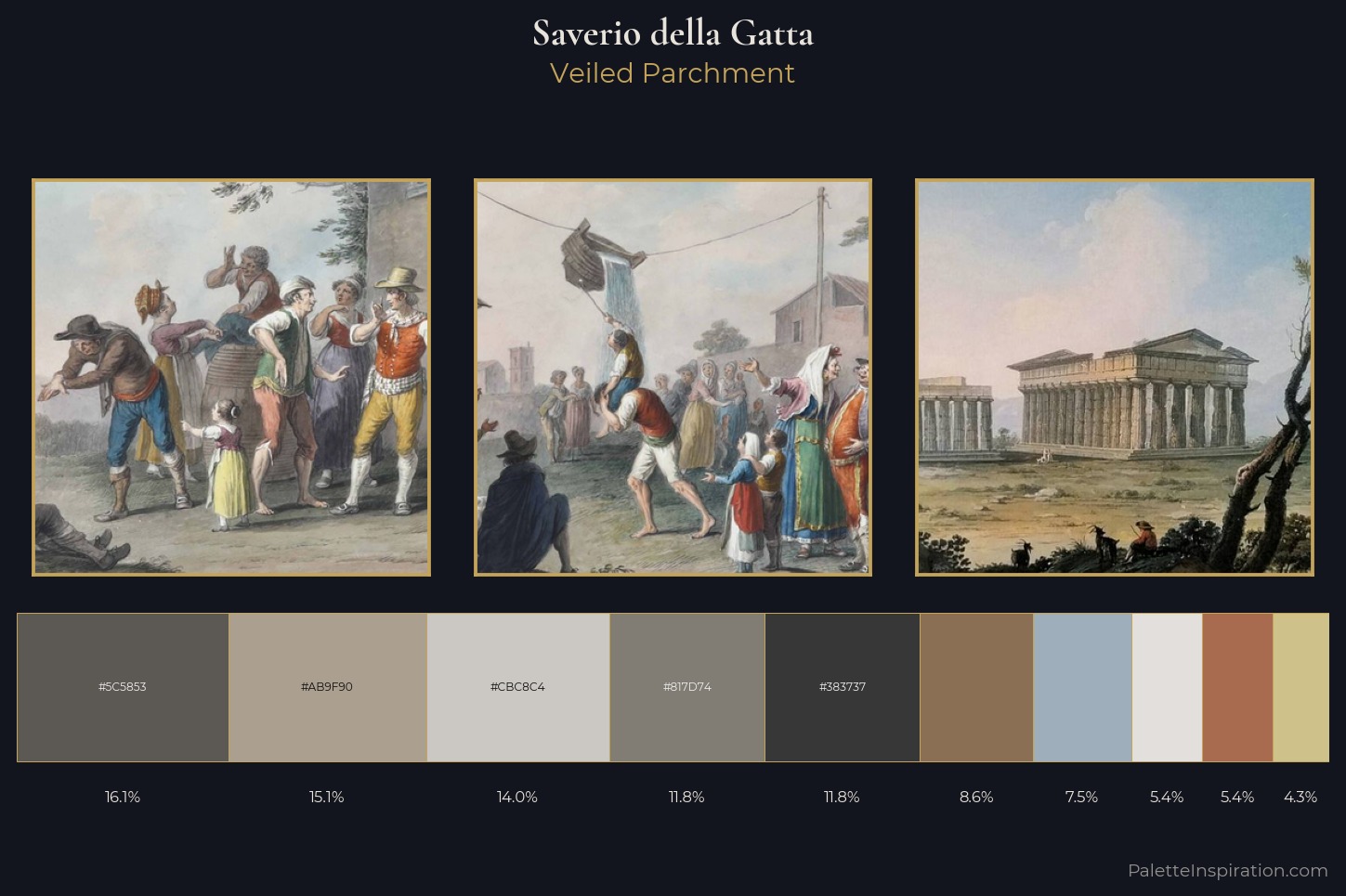 Saverio della Gatta Master Palette