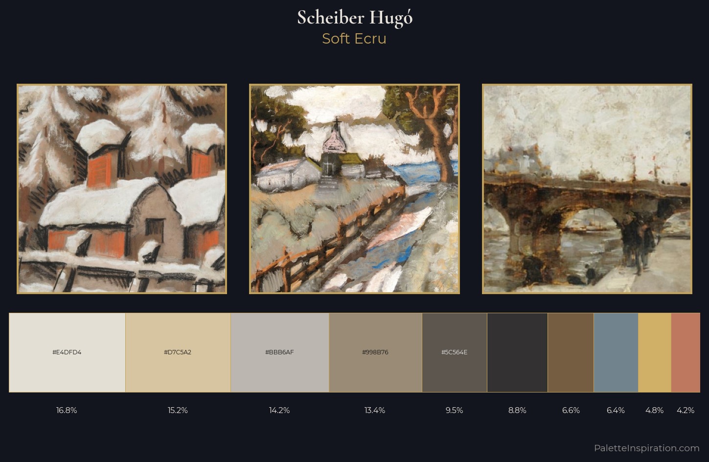 Scheiber Hugó Palette 8 — Soft Ecru