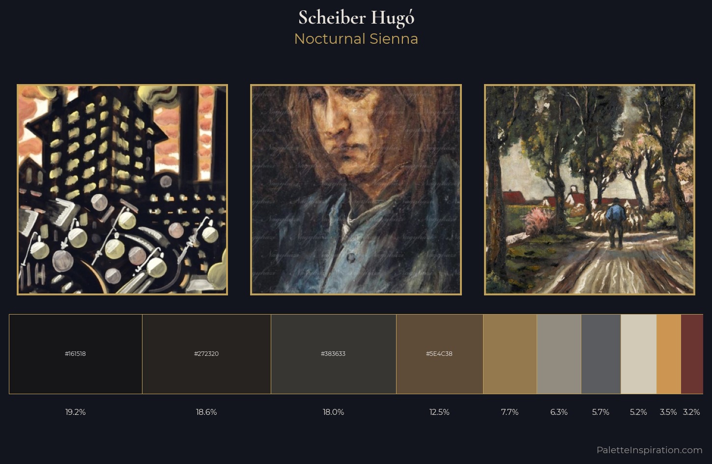 Scheiber Hugó Palette 28 — Nocturnal Sienna