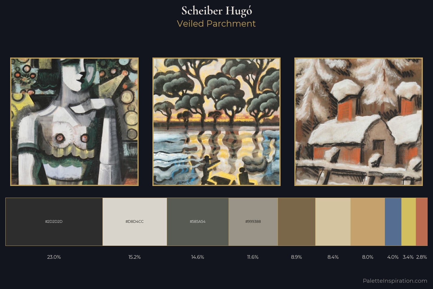Scheiber Hugó Master Palette