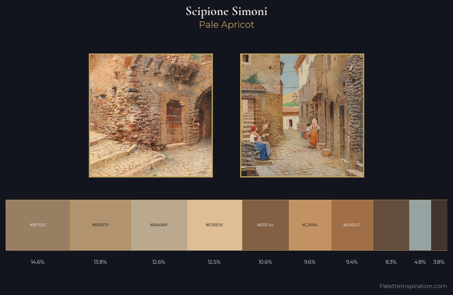 Scipione Simoni Palette 1 — Pale Apricot