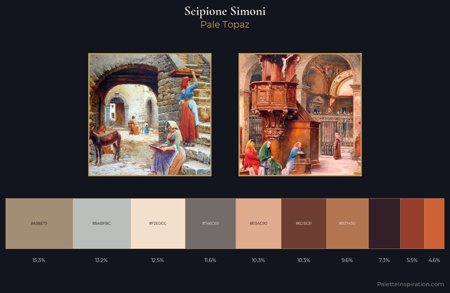 Scipione Simoni Palette 2 — Pale Topaz