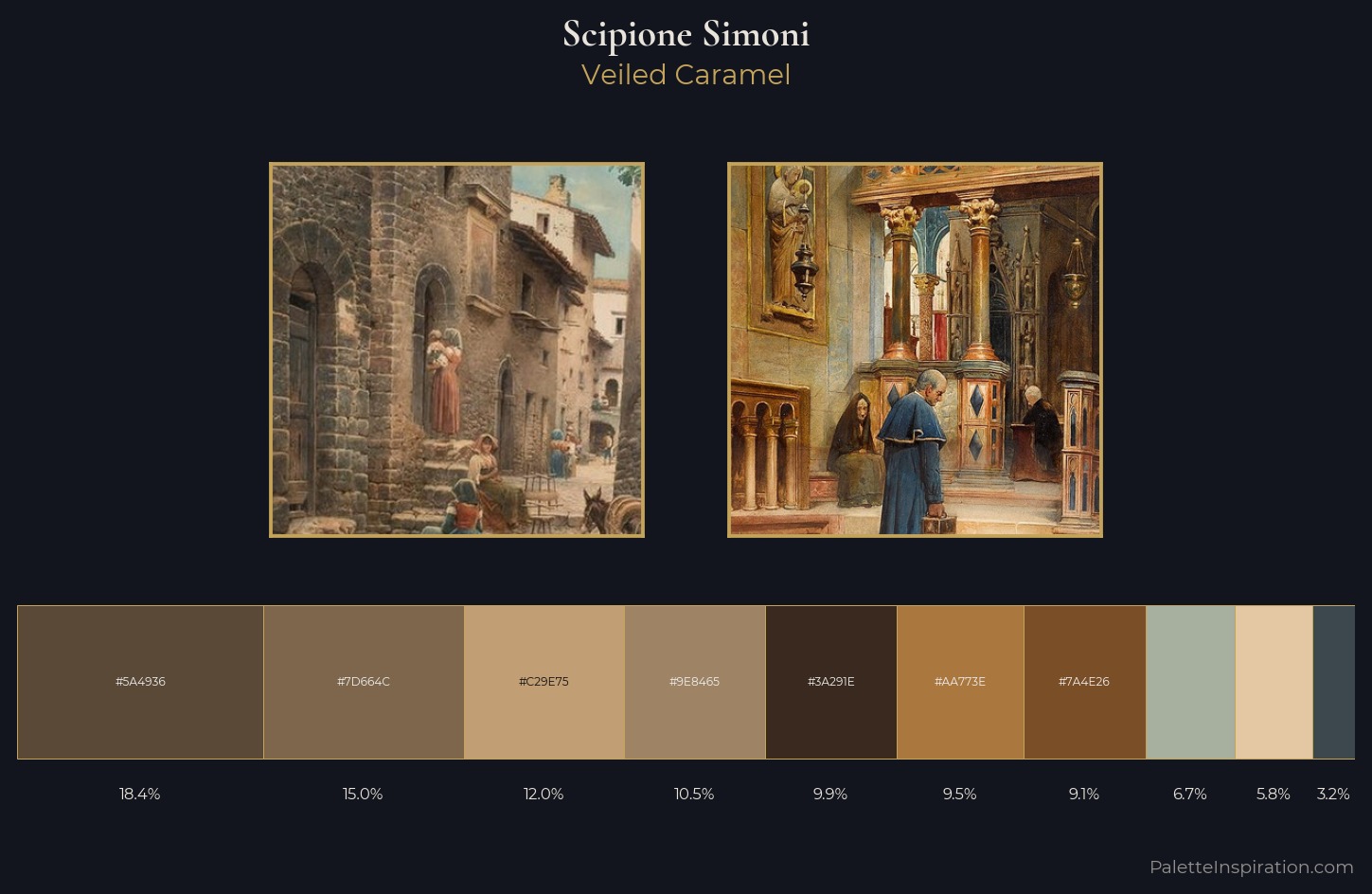 Scipione Simoni Palette 3 — Veiled Caramel