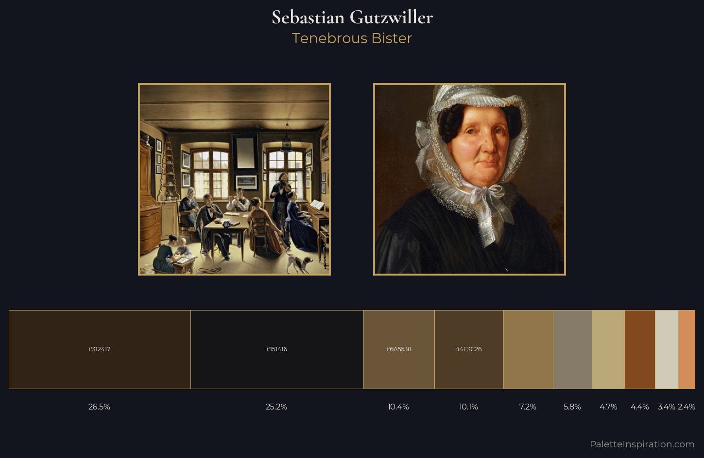 Sebastian Gutzwiller Palette 1 — Tenebrous Bister