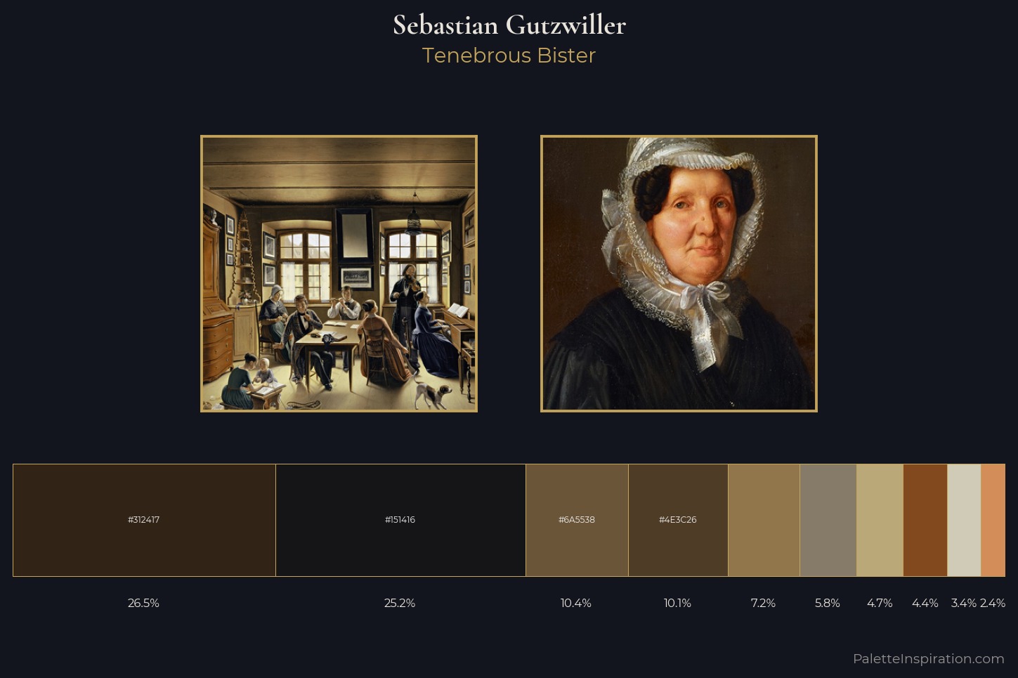 Sebastian Gutzwiller Master Palette