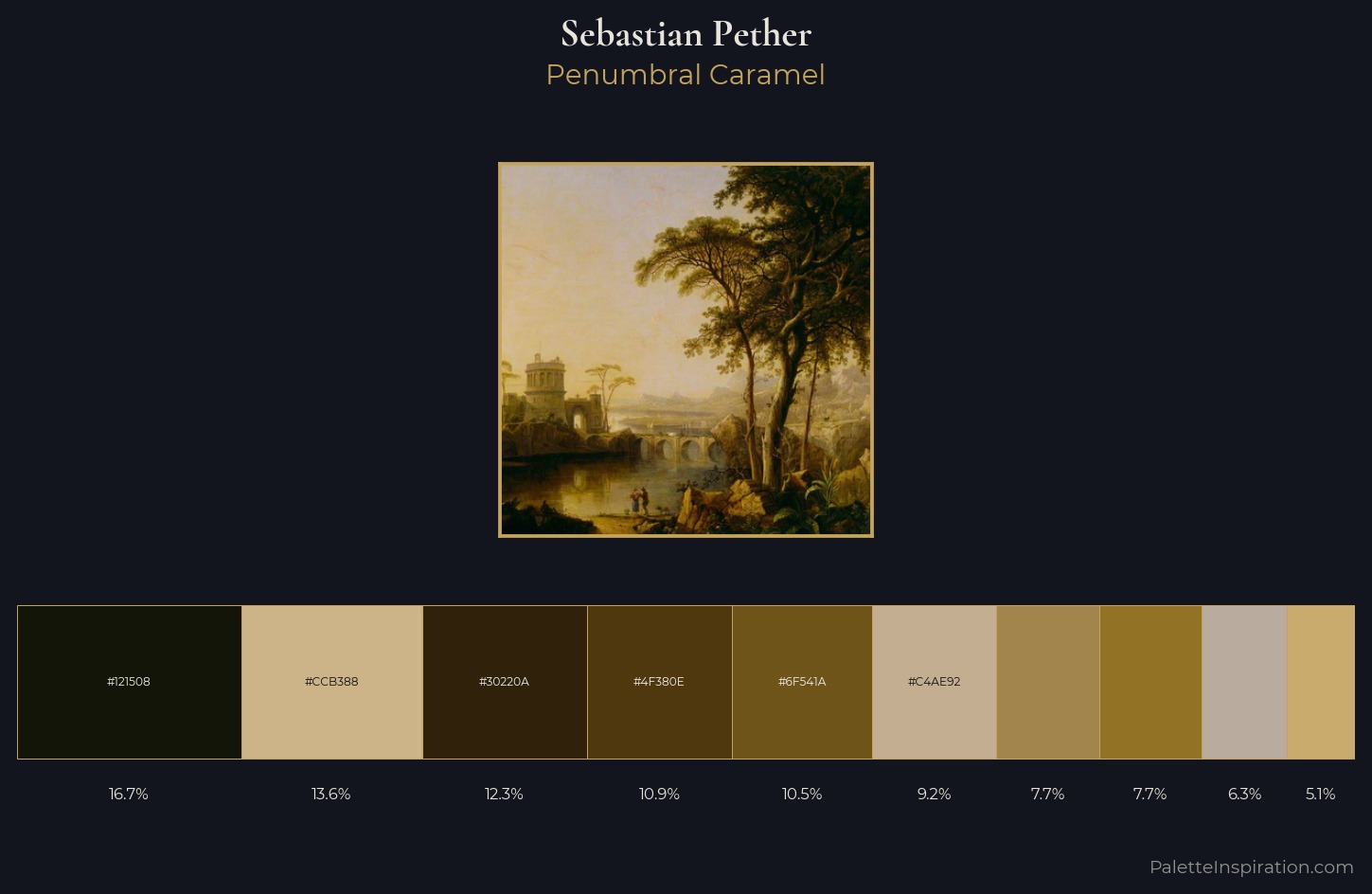 Sebastian Pether Palette 1 — Penumbral Caramel