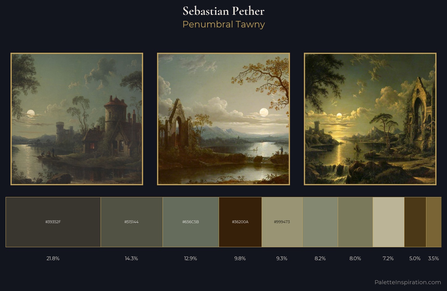 Sebastian Pether Palette 2 — Penumbral Tawny