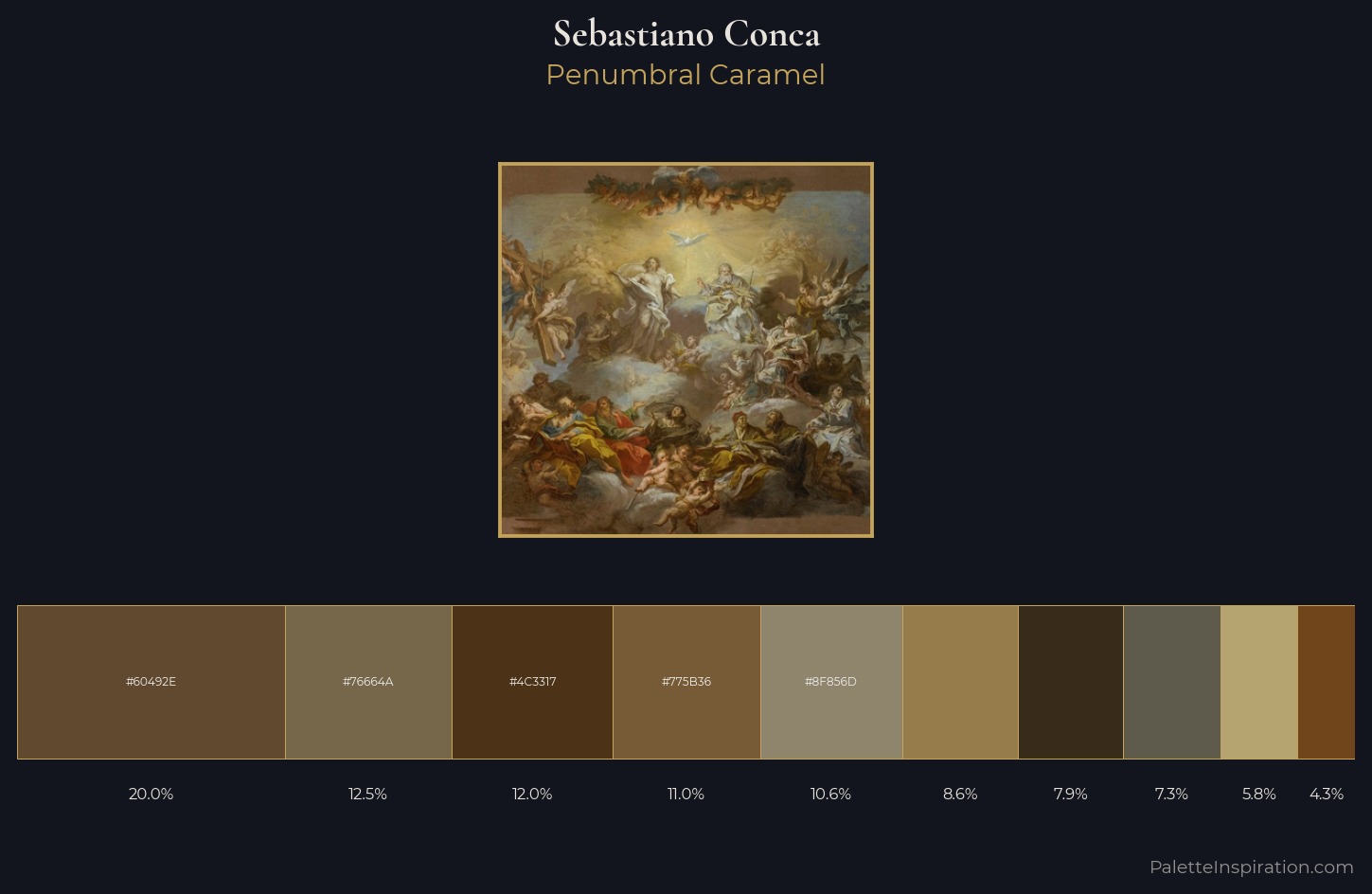 Sebastiano Conca Palette 3 — Penumbral Caramel