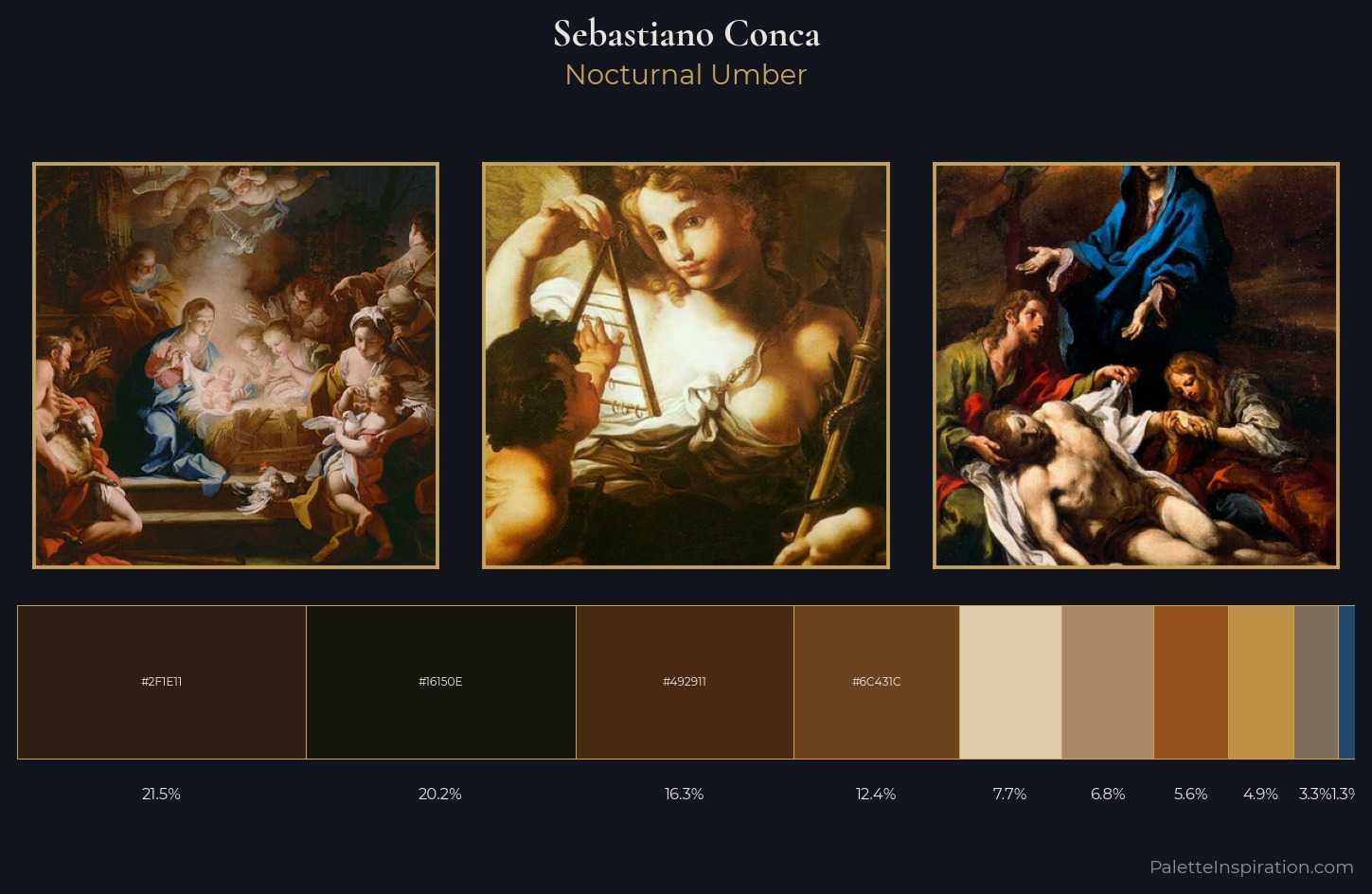 Sebastiano Conca Palette 5 — Nocturnal Umber