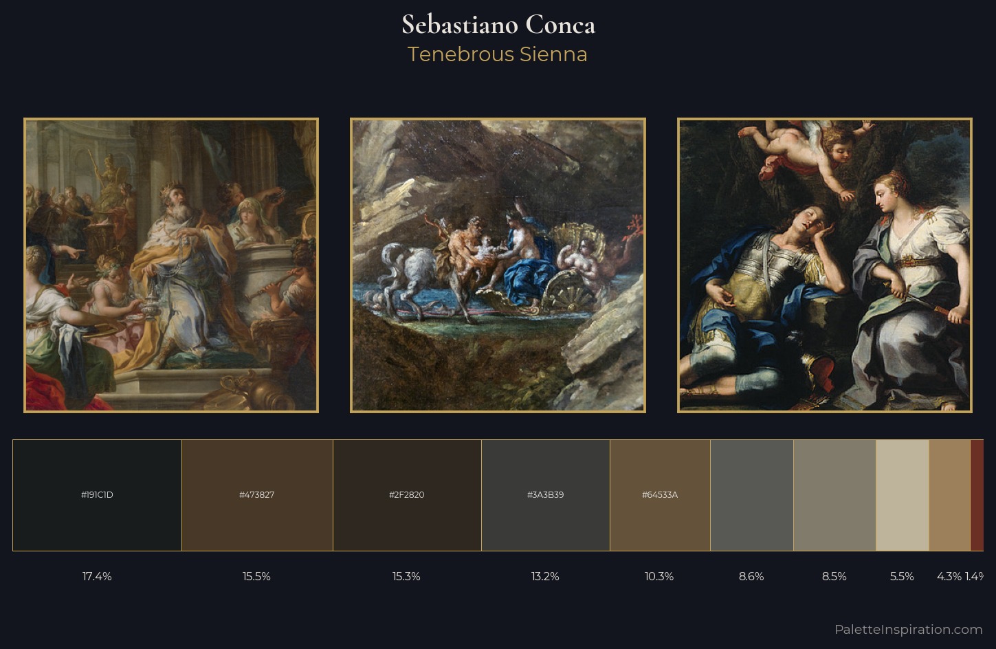 Sebastiano Conca Palette 7 — Tenebrous Sienna
