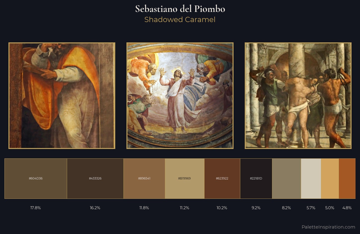 Sebastiano del Piombo Palette 2 — Shadowed Caramel
