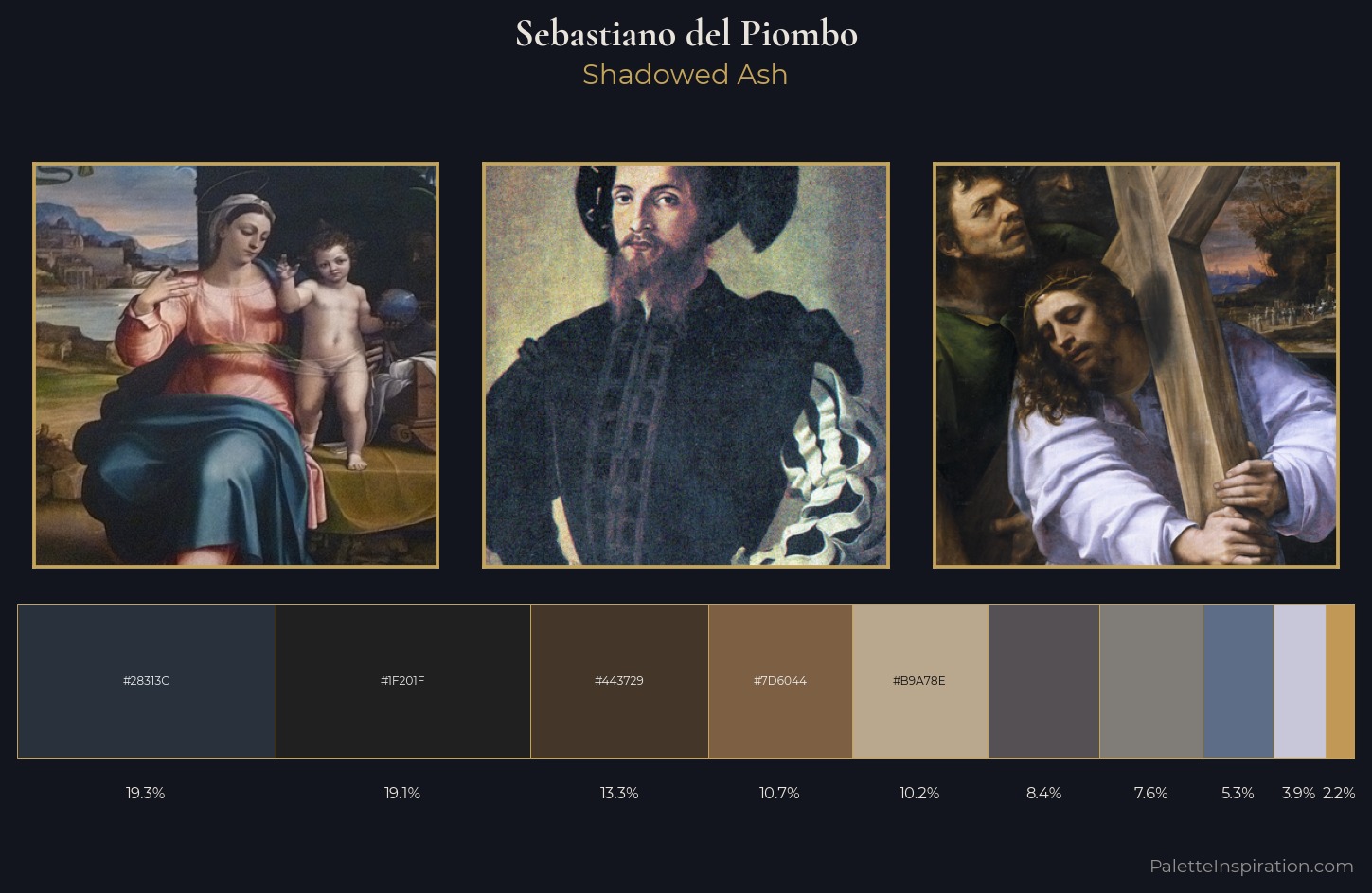 Sebastiano del Piombo Palette 3 — Shadowed Ash