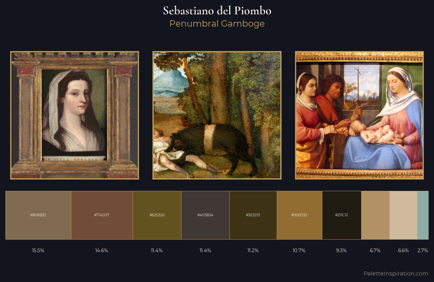Sebastiano del Piombo Palette 4 — Penumbral Gamboge