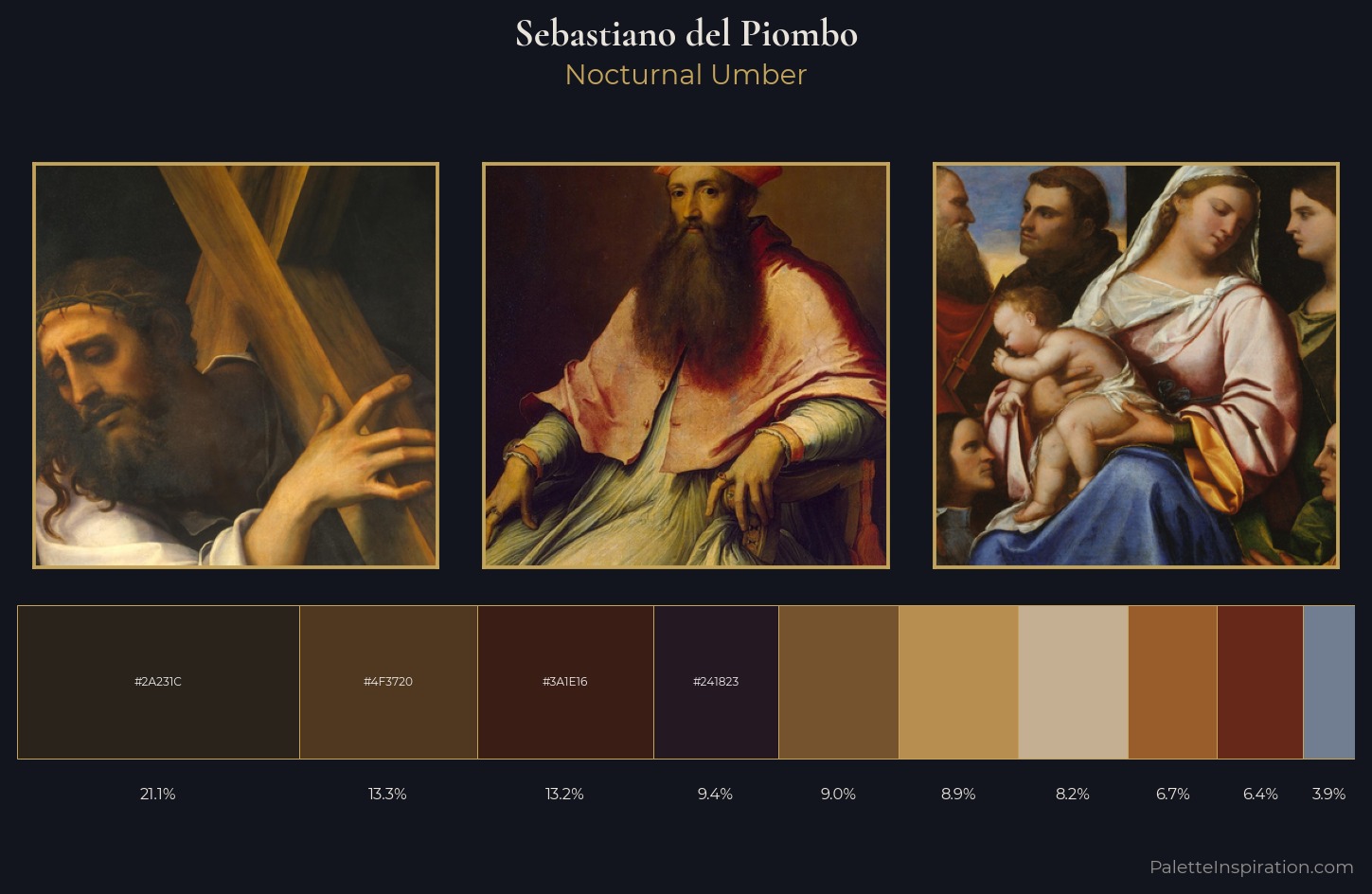 Sebastiano del Piombo Palette 7 — Nocturnal Umber