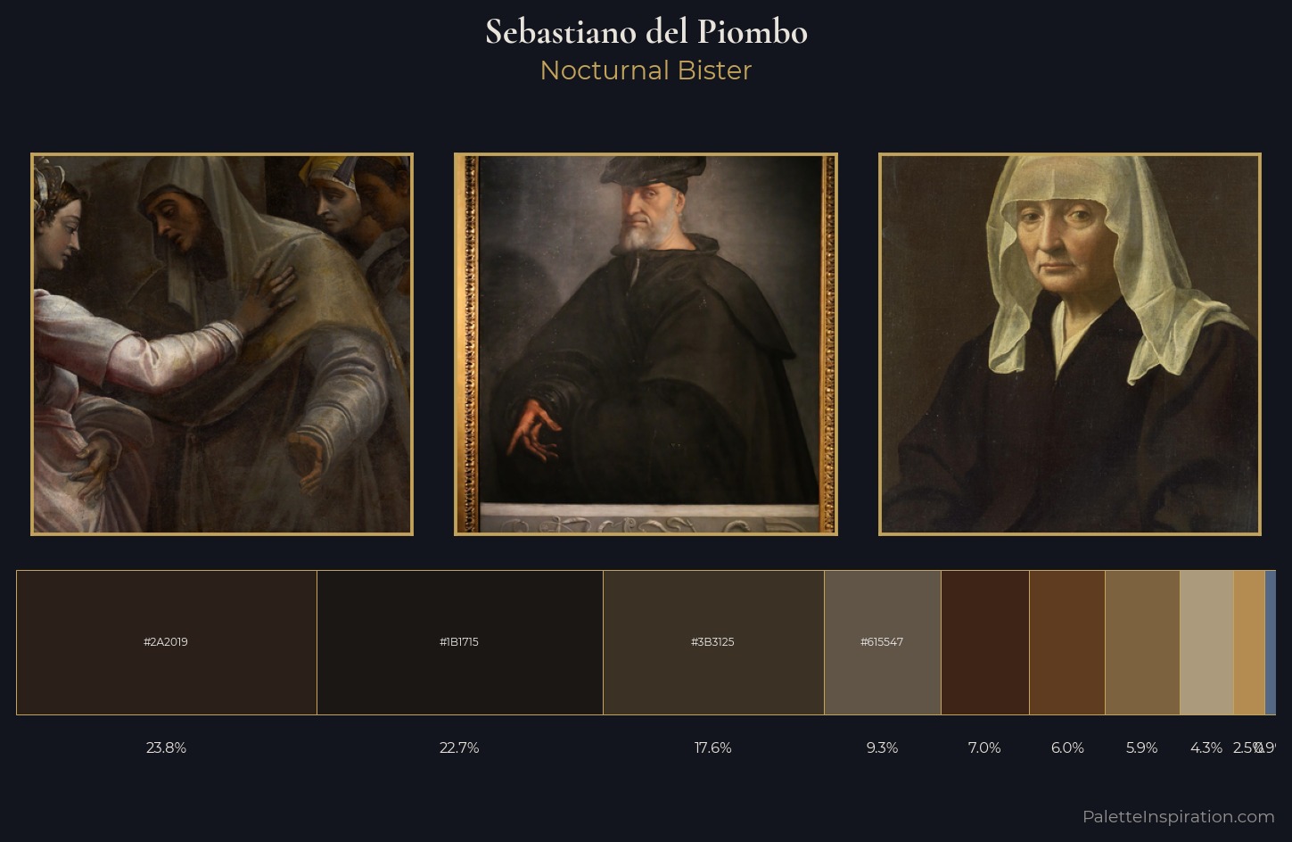 Sebastiano del Piombo Palette 8 — Nocturnal Bister