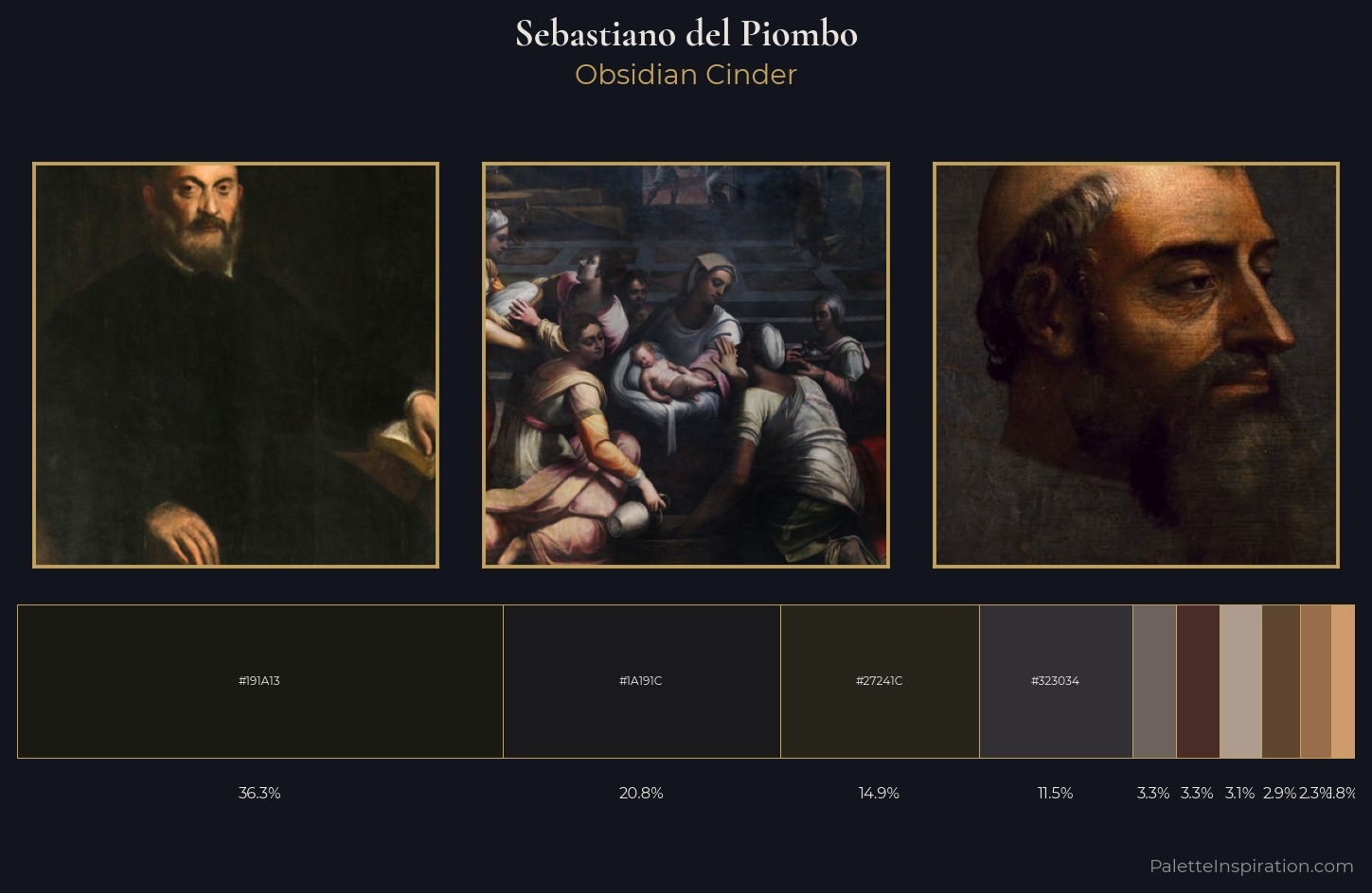 Sebastiano del Piombo Palette 9 — Obsidian Cinder