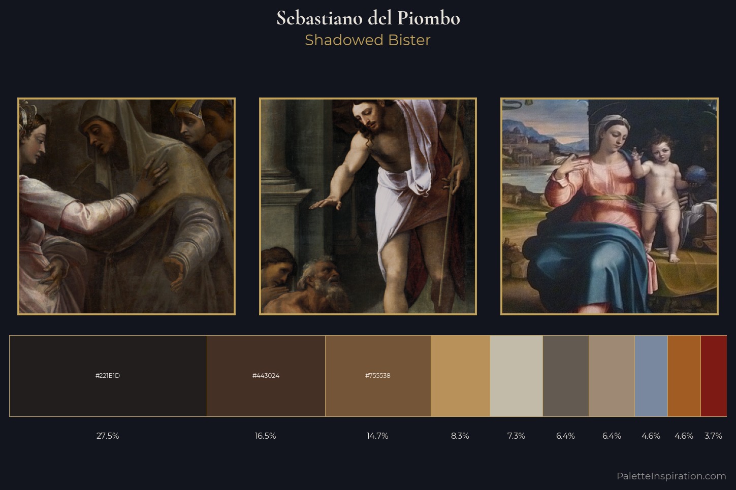 Sebastiano del Piombo Master Palette