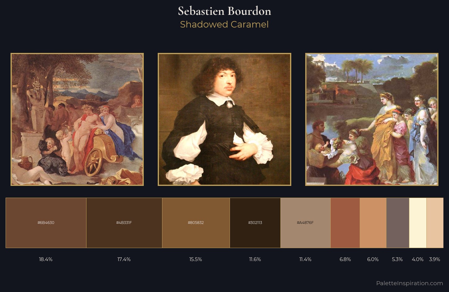 Sebastien Bourdon Palette 1 — Shadowed Caramel
