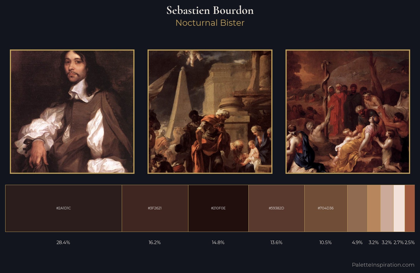 Sebastien Bourdon Palette 4 — Nocturnal Bister