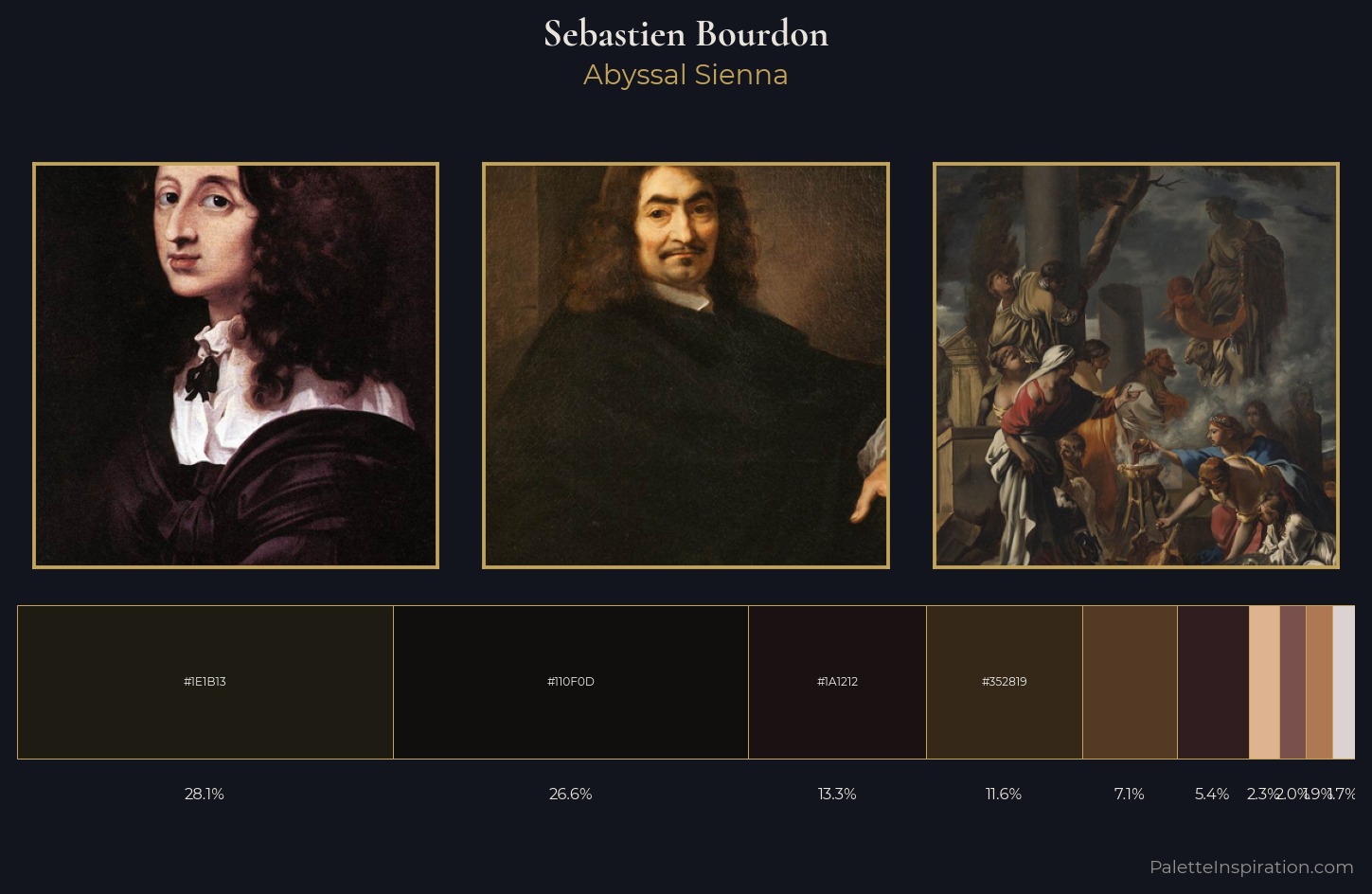 Sebastien Bourdon Palette 6 — Abyssal Sienna