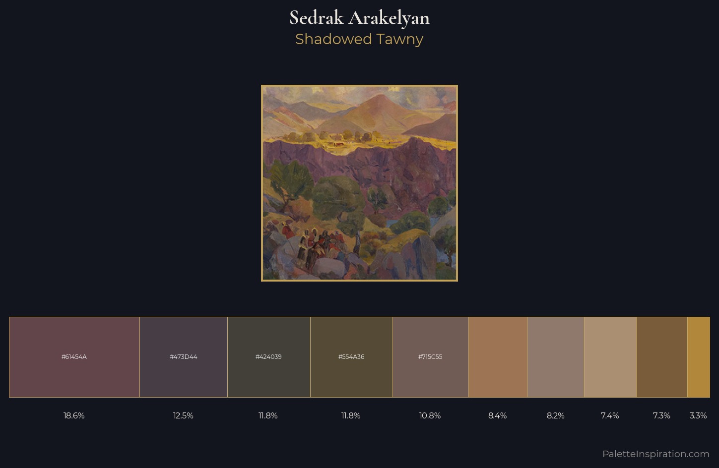 Sedrak Arakelyan Palette 2 — Shadowed Tawny