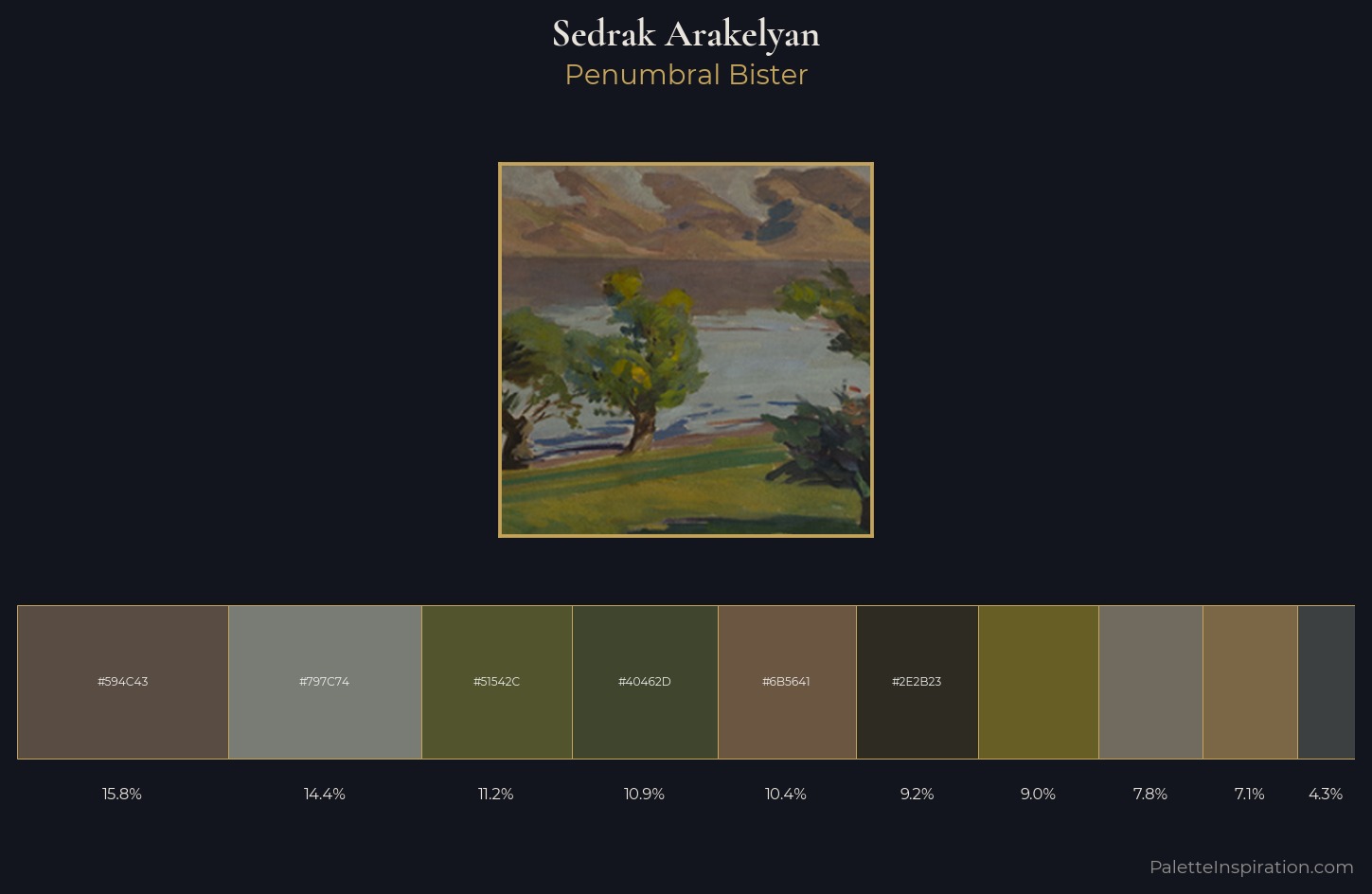 Sedrak Arakelyan Palette 3 — Penumbral Bister
