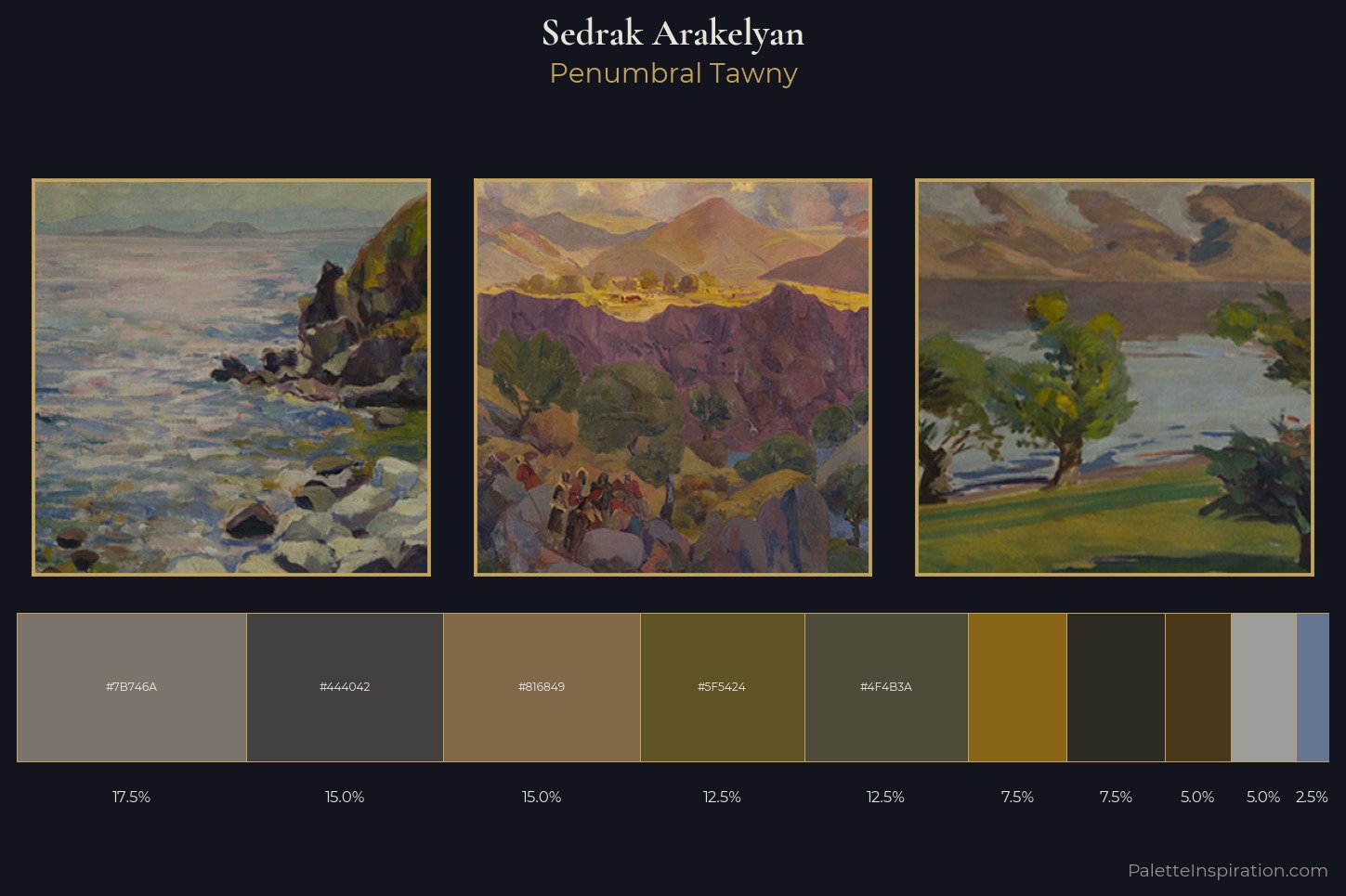 Sedrak Arakelyan Master Palette