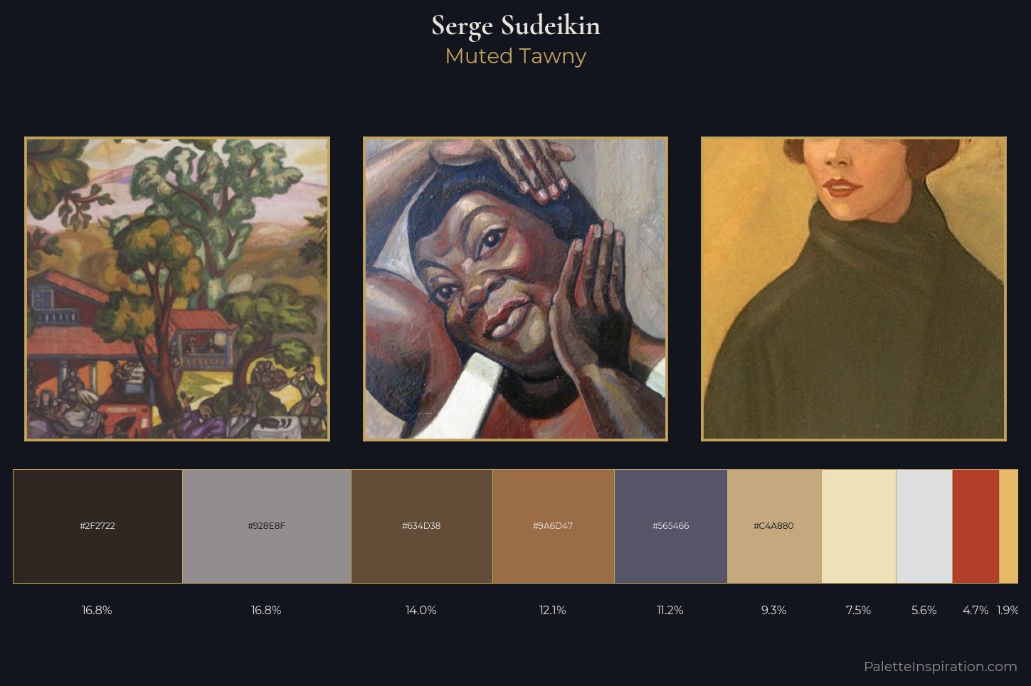 Serge Sudeikin Master Palette