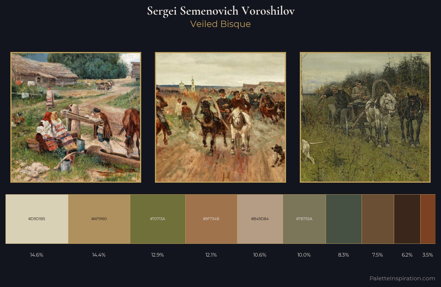 Sergei Semenovich Voroshilov Palette 2 — Veiled Bisque