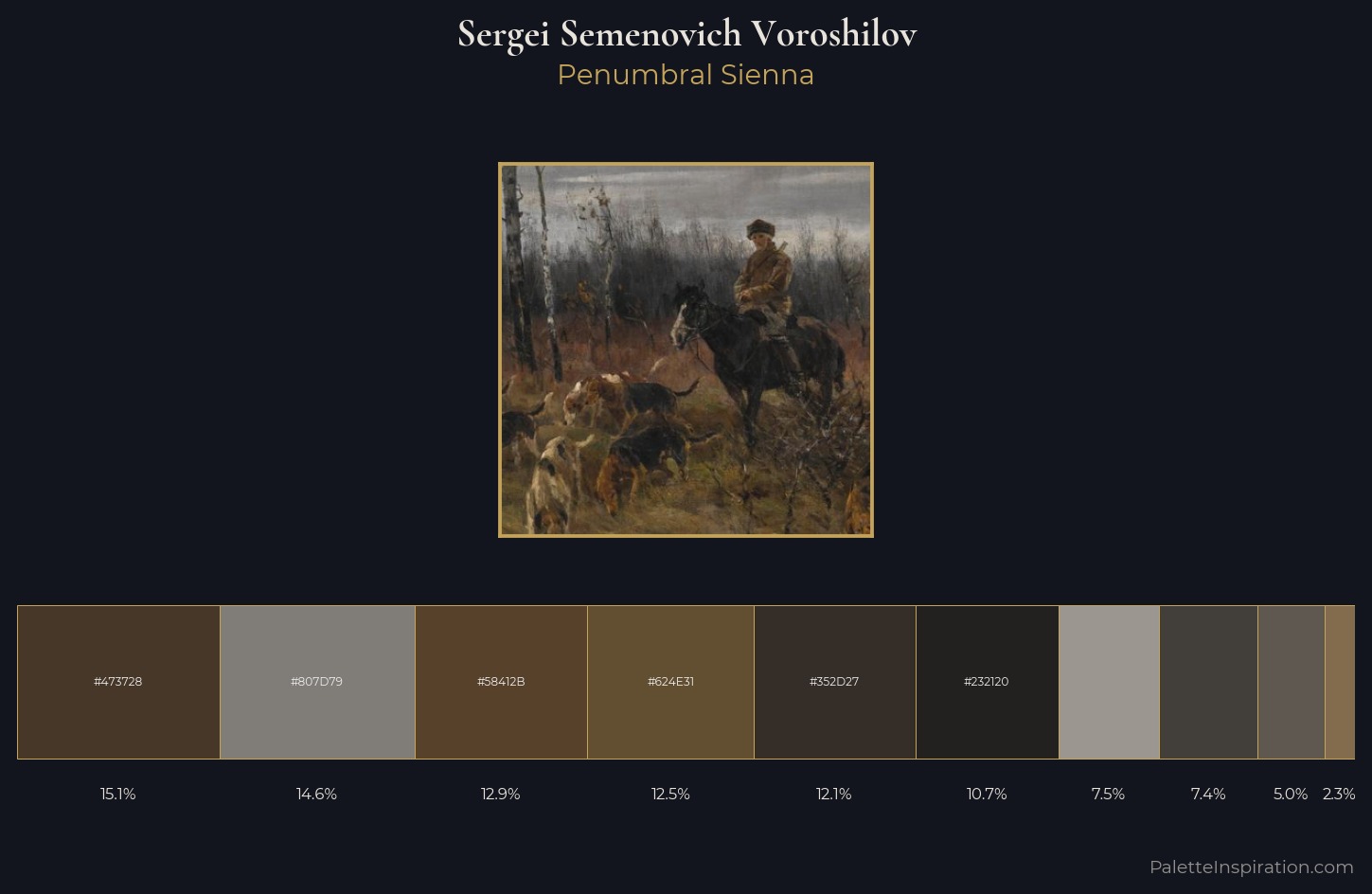 Sergei Semenovich Voroshilov Palette 3 — Penumbral Sienna