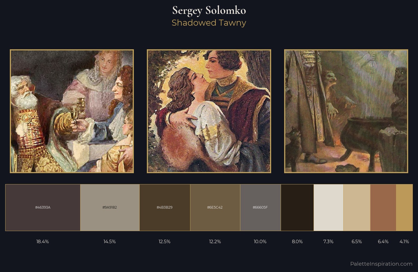 Sergey Solomko Palette 11 — Shadowed Tawny