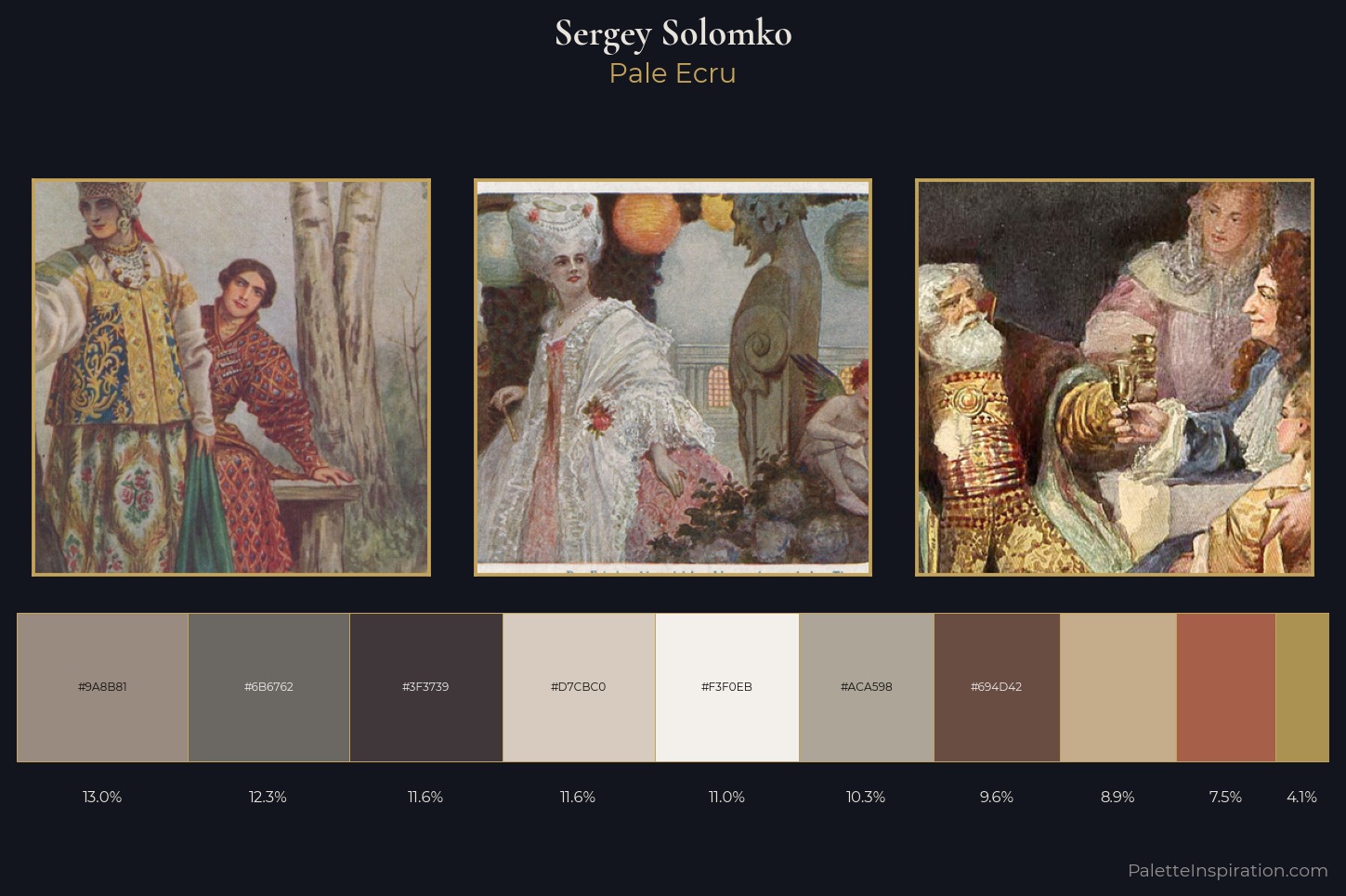 Sergey Solomko Master Palette — Pale Ecru