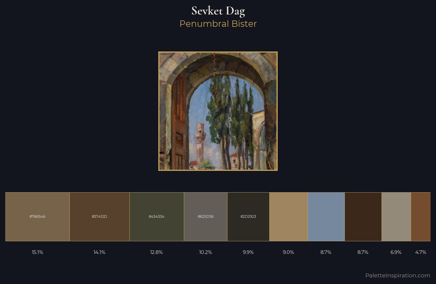 Sevket Dag Palette 6 — Penumbral Bister