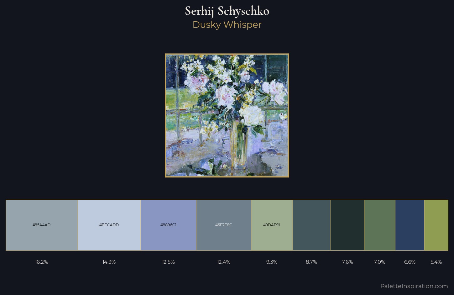 Serhij Schyschko Palette 1 — Dusky Whisper