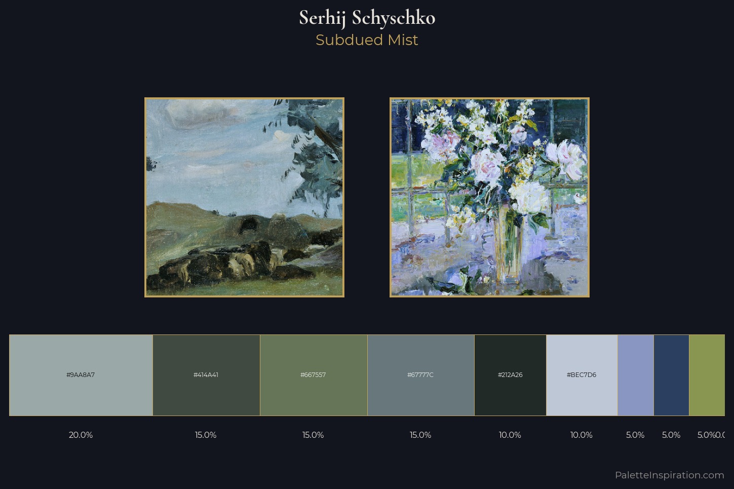 Serhij Schyschko Master Palette — Subdued Mist