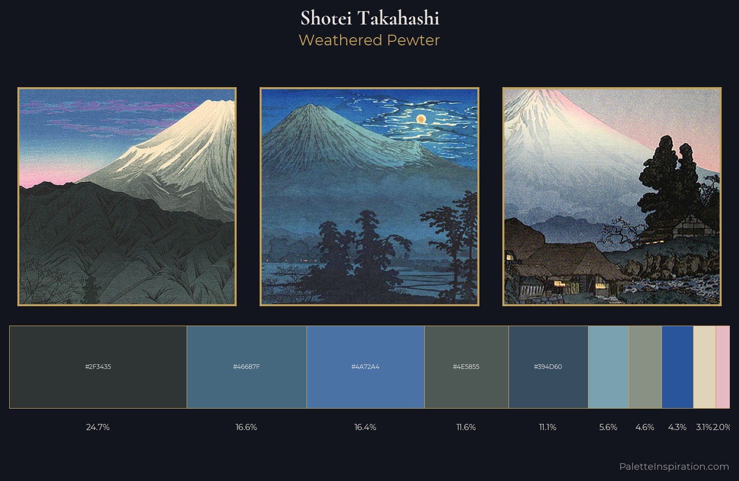 Shotei Takahashi Palette 4 — Weathered Pewter
